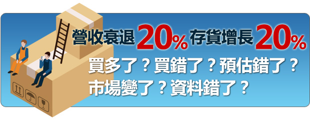 營收衰退20%存貨增長20%，買多了？買錯了？預估錯了？市場變了？資料錯了？