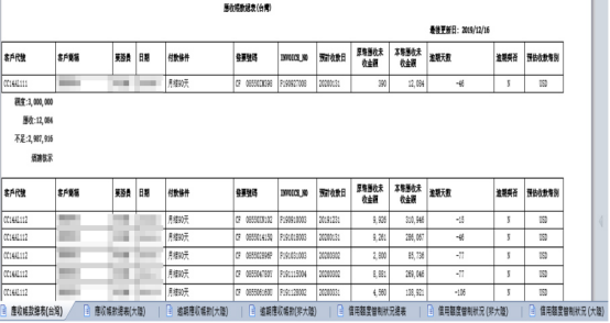 應收帳款總表