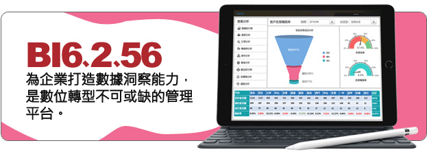 BI6.2.56為企業打造數據洞察的能力，是數位轉型不可或缺的管理平台