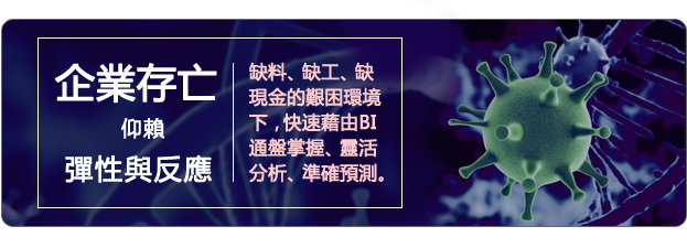 企業存亡仰賴彈性與反應，缺料、缺工、缺現金的艱困環境下，快速藉由BI通盤掌握、靈活分析、準確預測。