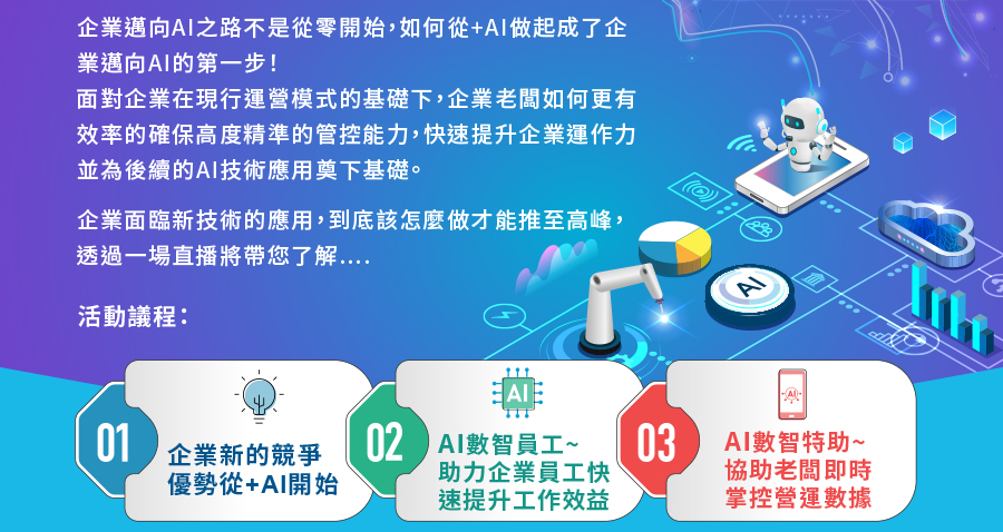 「《中小企業系列》+AI強化企業應變力」的活動說明圖片。