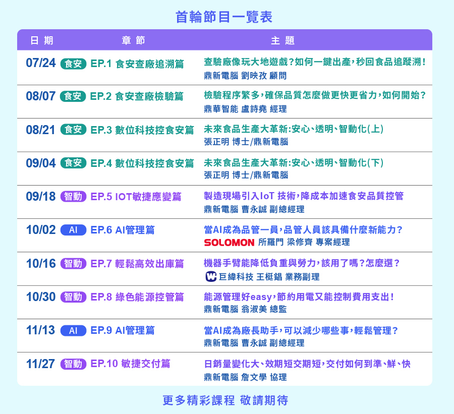 「智能新科技 製造新未來」的活動說明圖片。