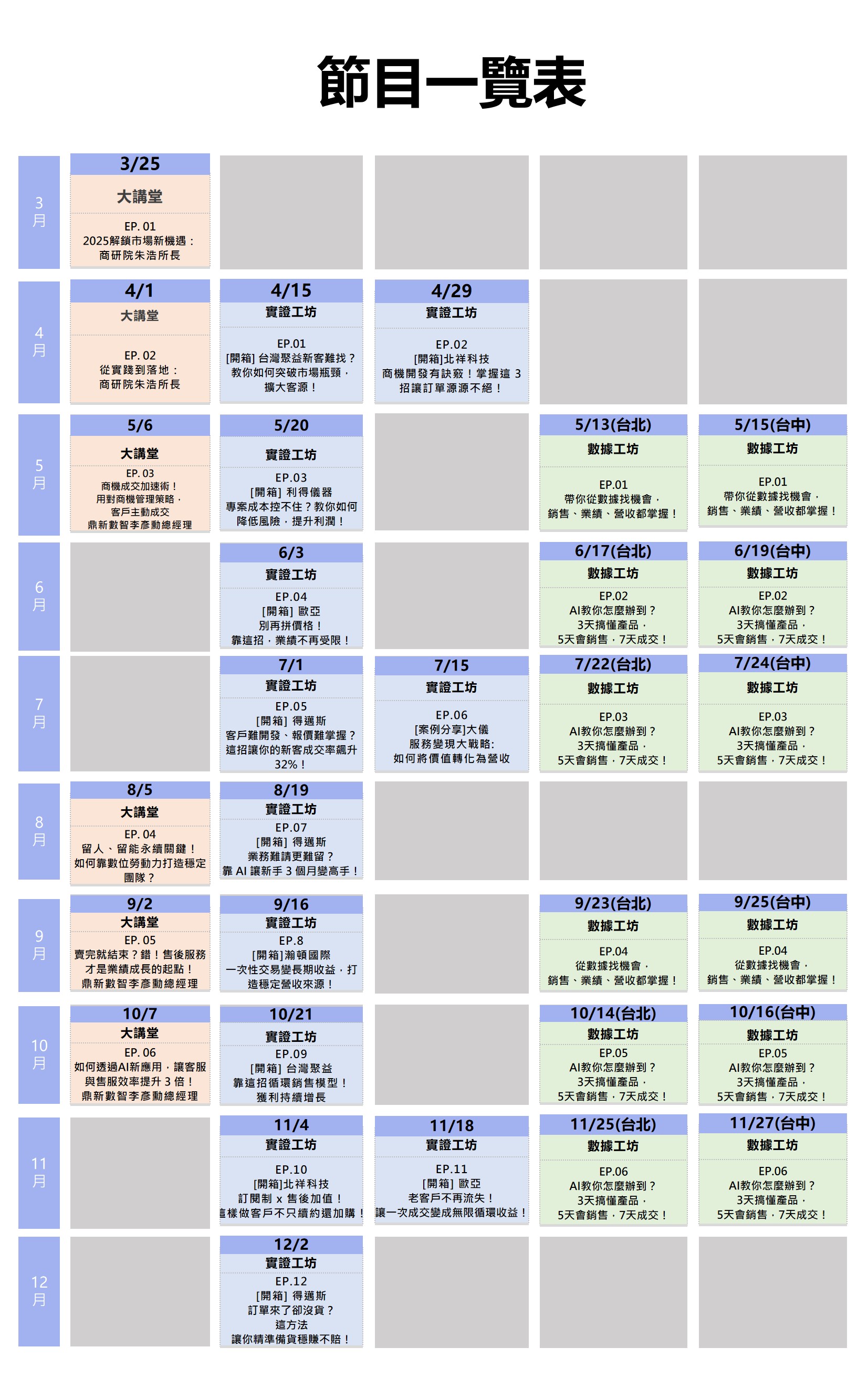 「設備代理新思維  獲利模式大揭密」的活動說明圖片。